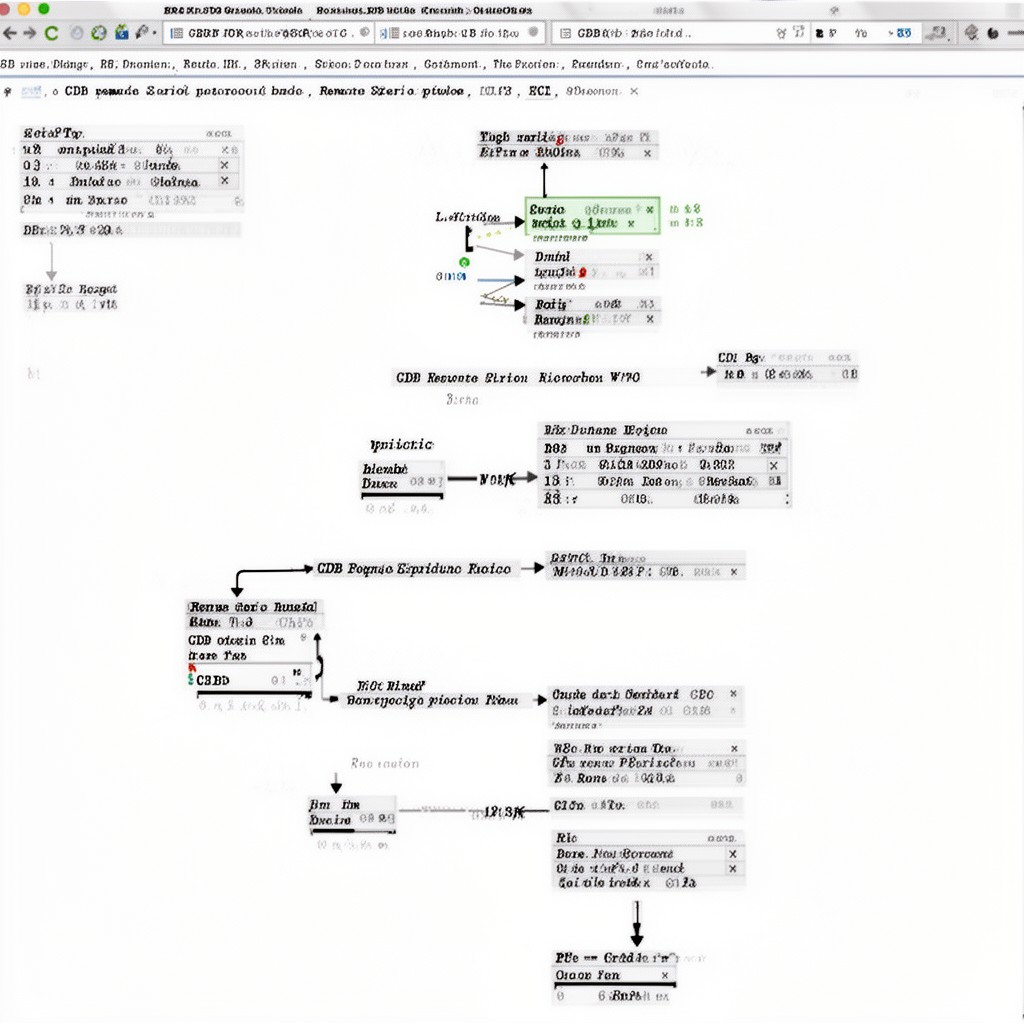 AI-generated illustration of GDB remote serial protocol